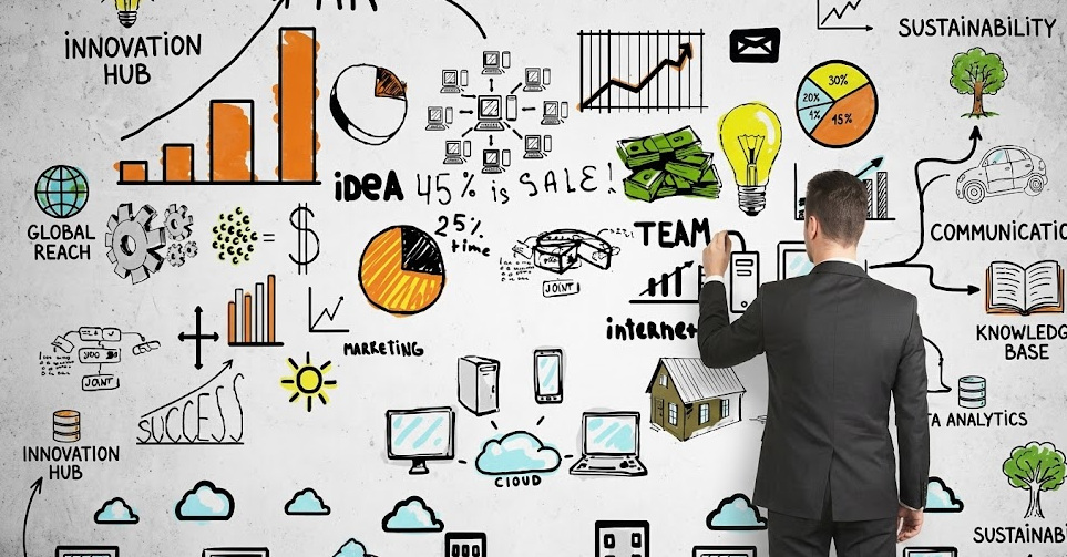 Estrategia empresarial: cómo hacer mejores preguntas antes de ejecutar con IA